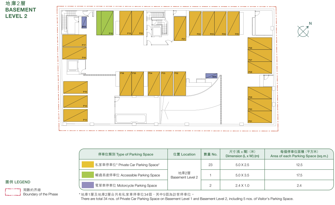 必嘉坊·曦匯 平面圖則 單位分佈